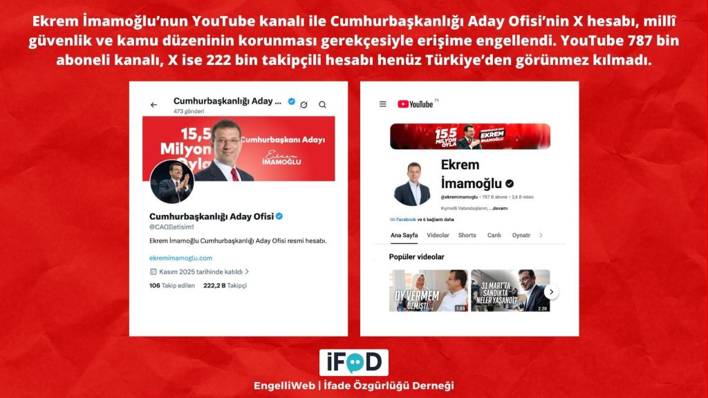 Dünya basınında bugün